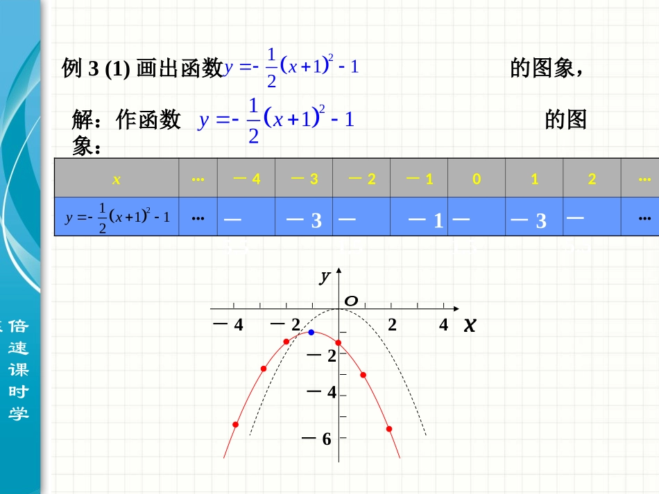2213二次函数的图像和性质3_第2页