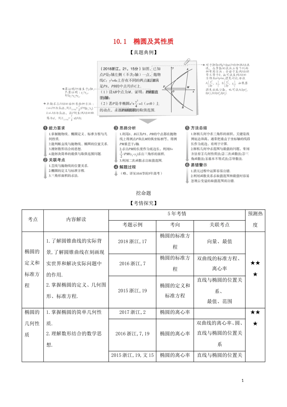 （浙江专用）高考数学一轮总复习 专题10 圆锥曲线与方程 10.1 椭圆及其性质检测-人教版高三全册数学试题_第1页