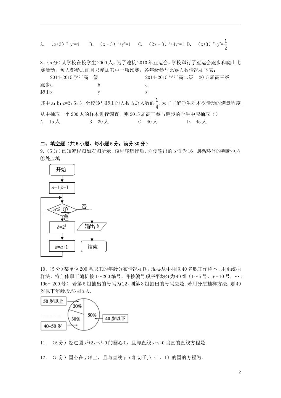 高二数学上学期10月月考试卷 理（含解析）-人教版高二全册数学试题_第2页