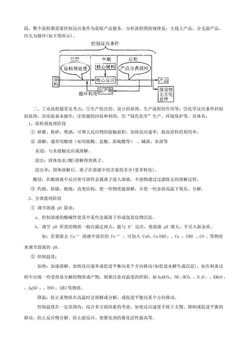 江苏省宝应县高考化学考前复习 自主整理清单（一）-人教版高三全册化学试题_第2页