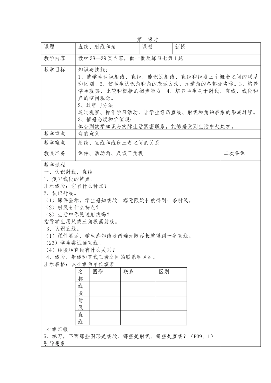 直线、射线和角第一课时_第1页