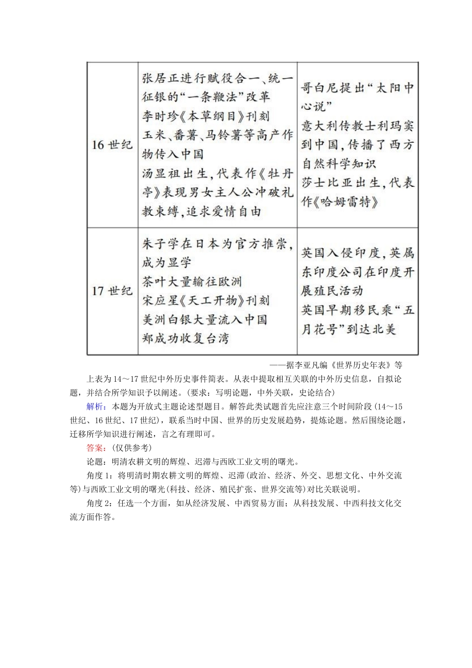 高考历史一轮总复习 第七单元 资本主义世界市场的形成和发展 21 新航路开辟与荷兰、英国等国的殖民扩张试题 新人教版-新人教版高三全册历史试题_第3页