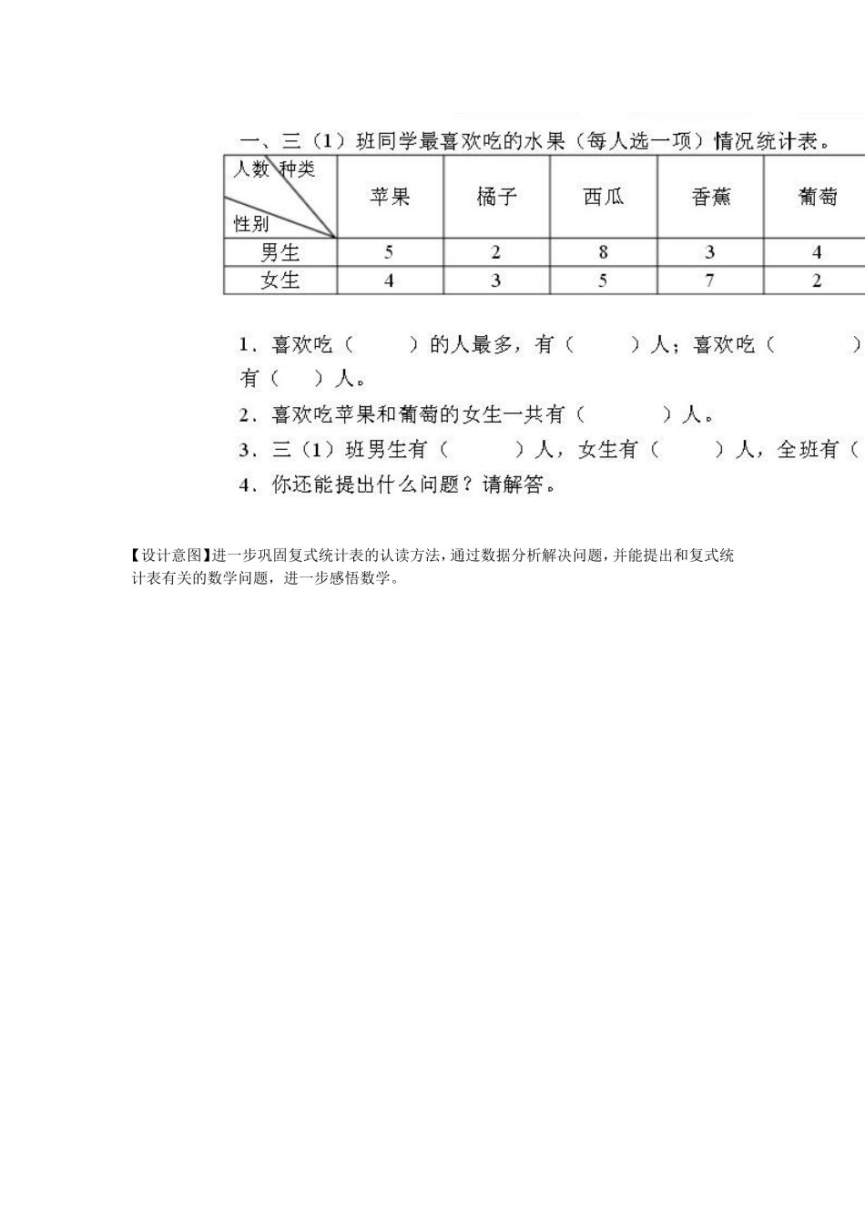 人教2011版小学数学三年级复式统计表课后作业_第2页