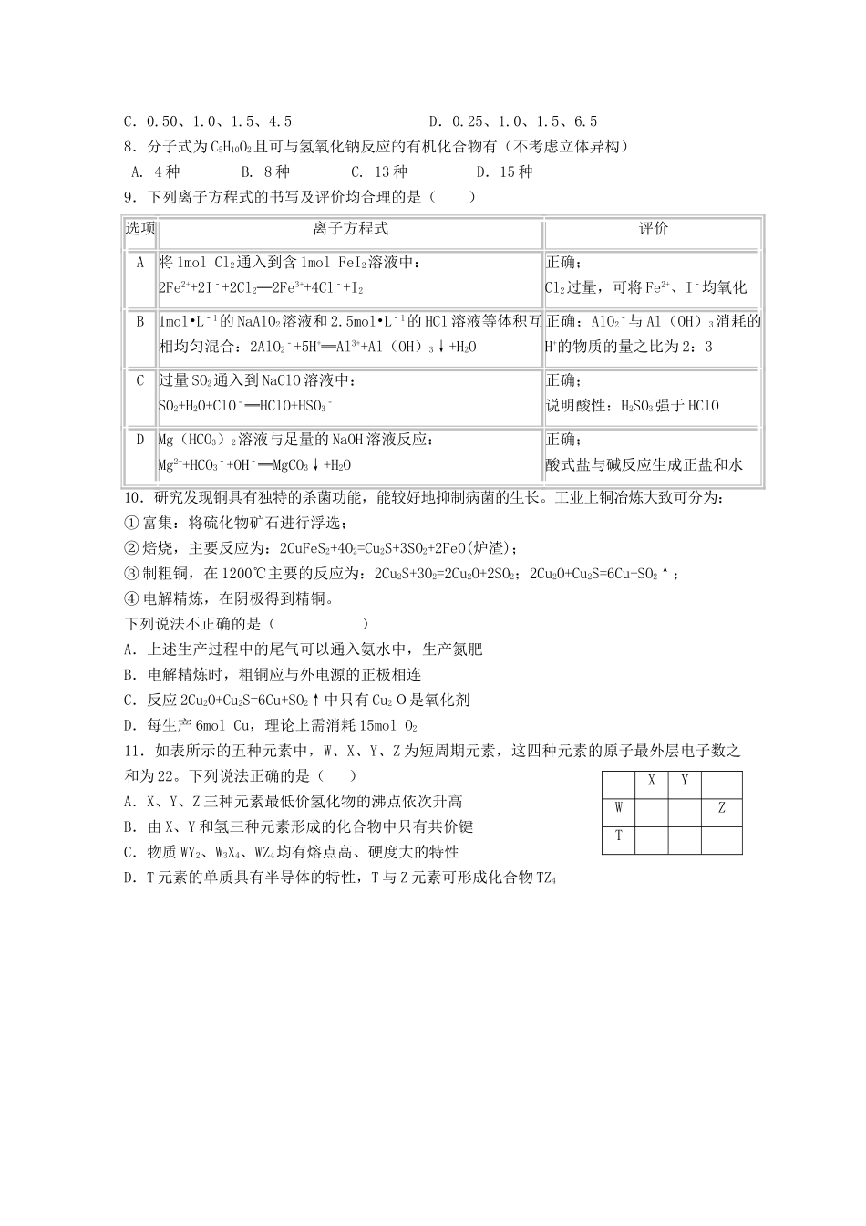 江西省南昌市高三化学10月月考试题-人教版高三全册化学试题_第2页