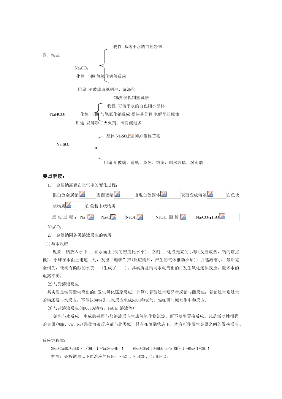 江苏省高一化学期末复习资料(二)人教版必修二_第2页