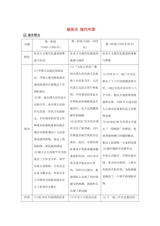 （江苏专用）高考历史大二轮复习 板块五 现代中国 第15讲 现代中国的政治建设、祖国统一与对外关系练习-人教版高三全册历史试题