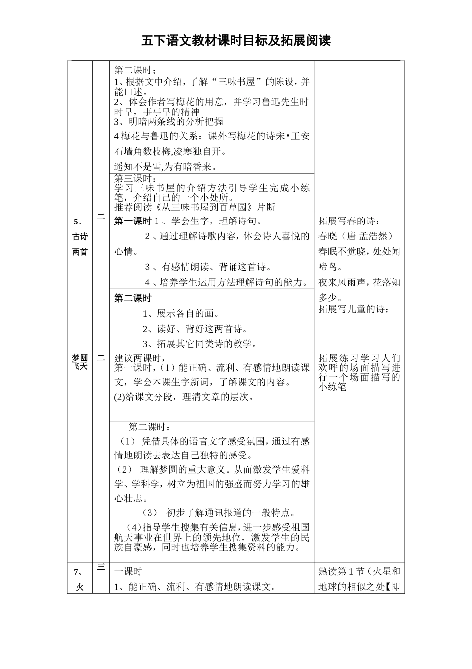 第十册教学分析设想三稿_第2页