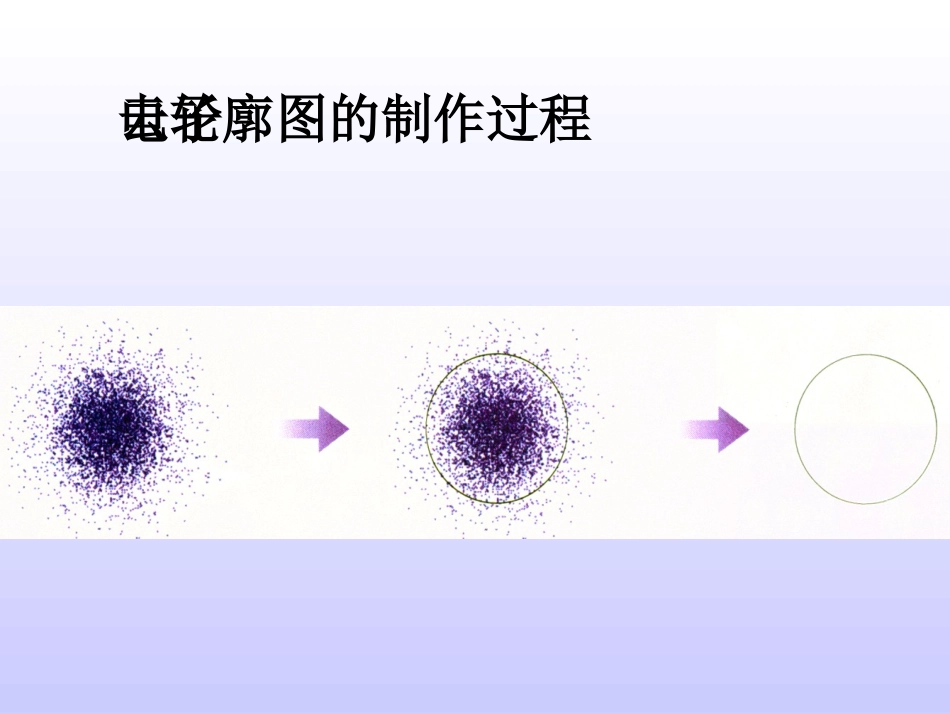 第一节原子结构(第3课时)_第3页