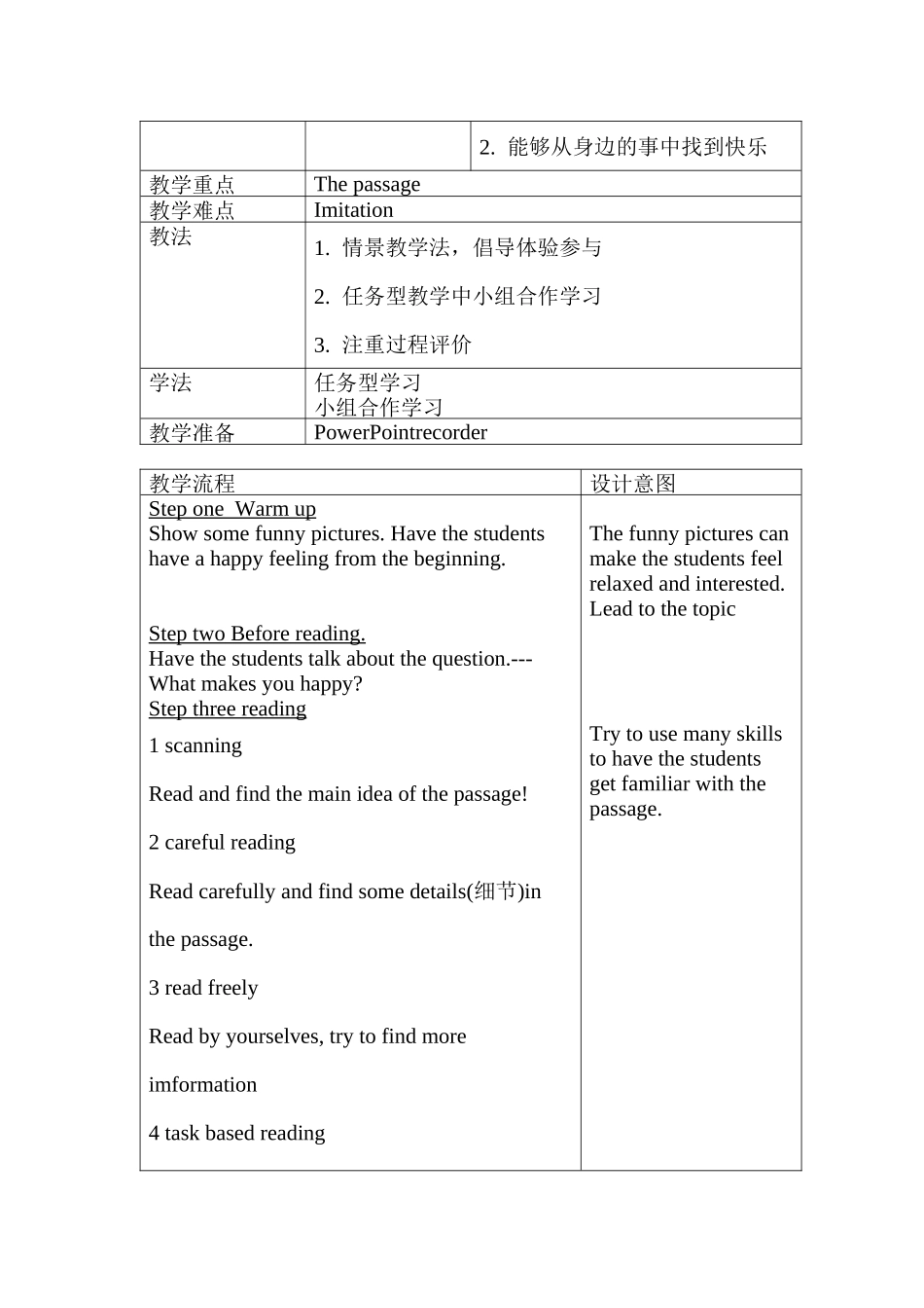 汤海英指导单佣慧老师的教学设计_第2页