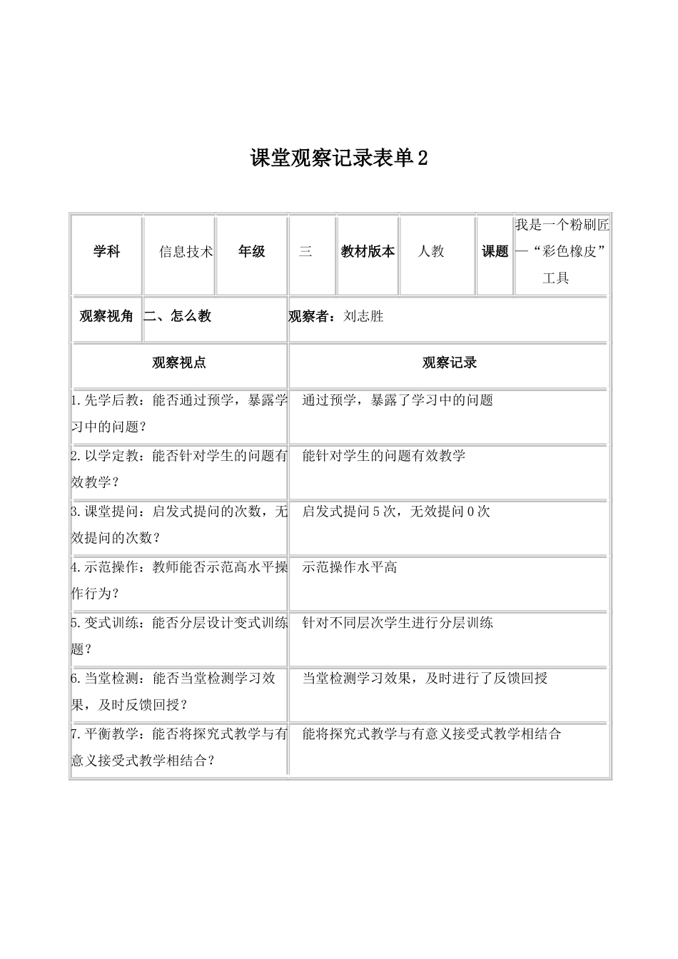 课堂观察记录表单(线上)_第2页