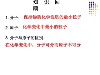 原子的结构课件