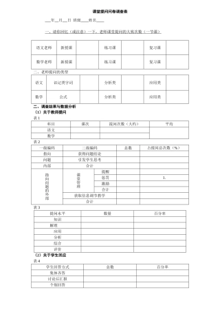 课堂提问问卷调查1