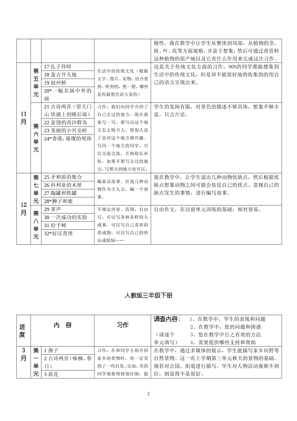 调查表---三年级_第2页