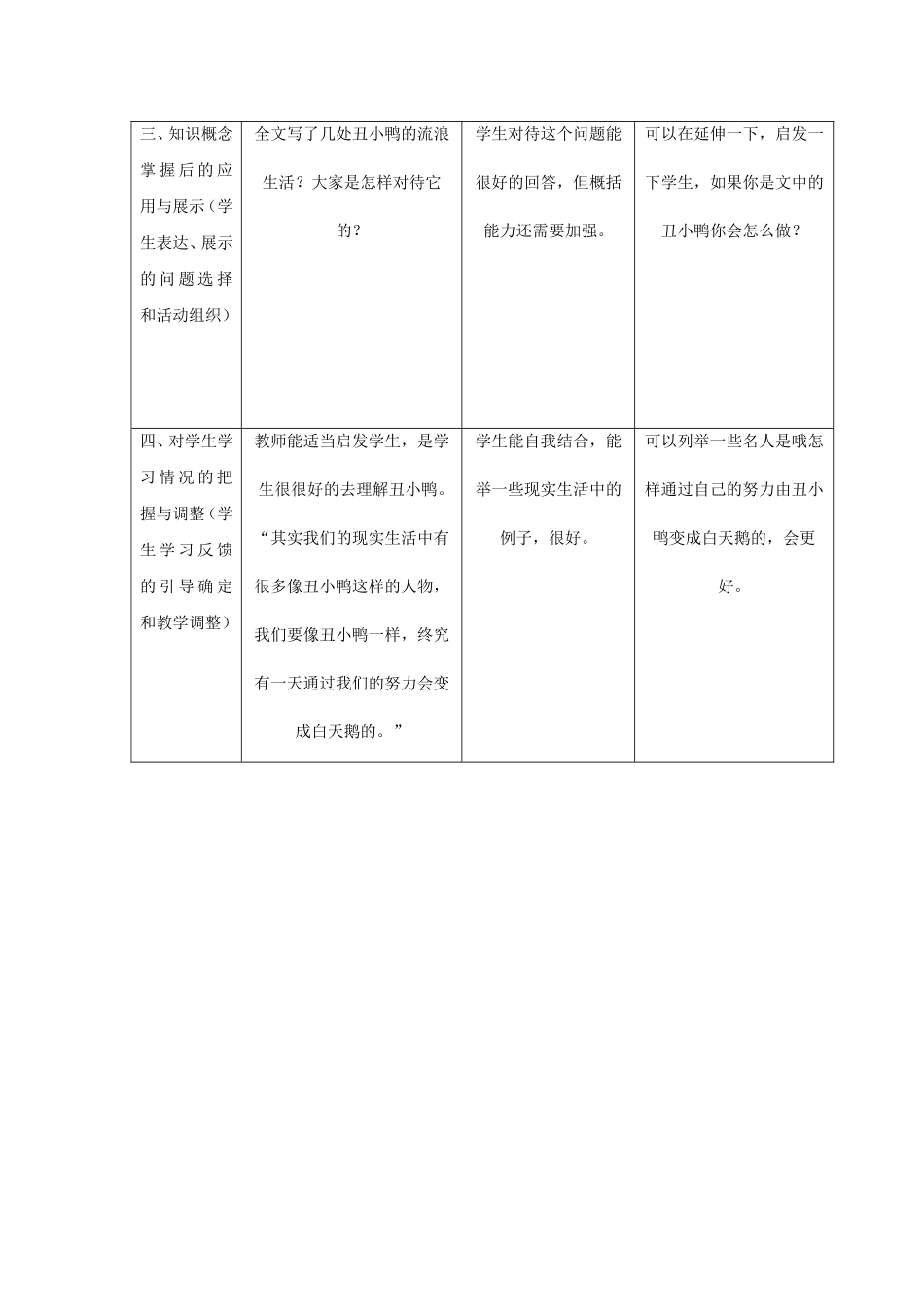 课堂观察记录与分析(作业模版)_第2页