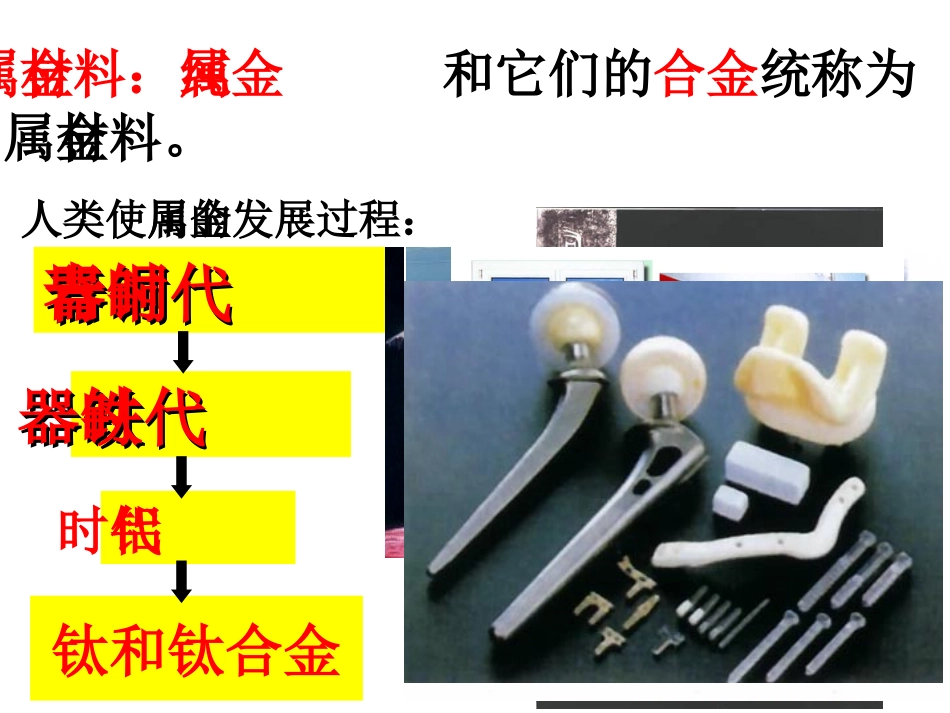 课题1金属材料改2_第3页