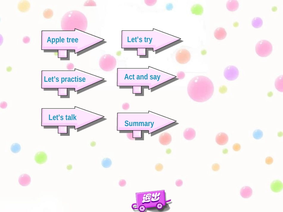 Unit3Lesson2_第3页