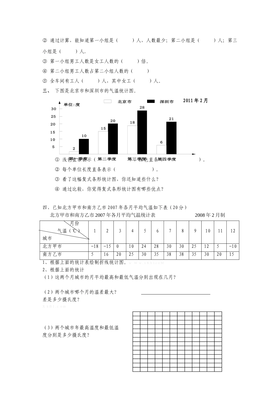 2015青岛版小学数学五年级下册第六单元测试题_第2页