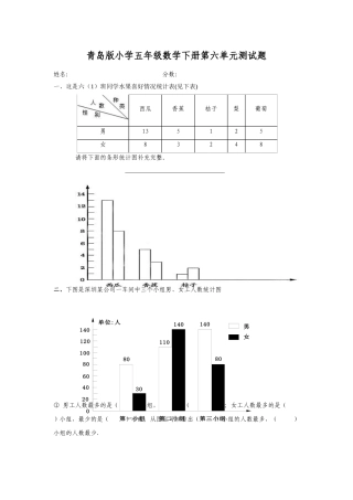 2015青岛版小学数学五年级下册第六单元测试题