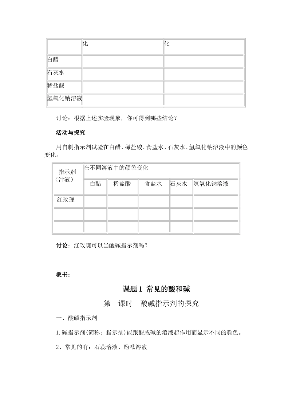 课题1常见的酸和碱教案_第2页
