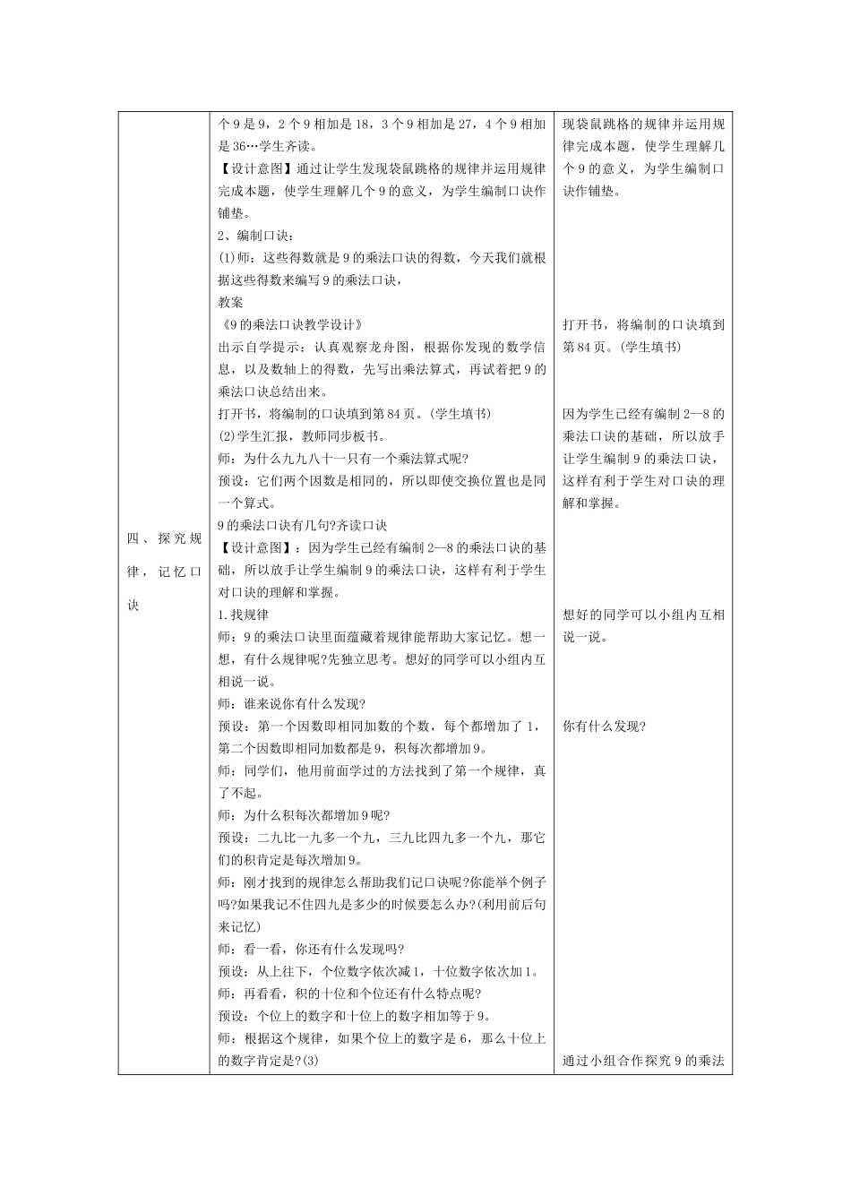 课题：9的乘法口诀教学设计_第2页