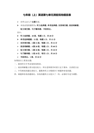 八年级英语第二单元测验双向细目表