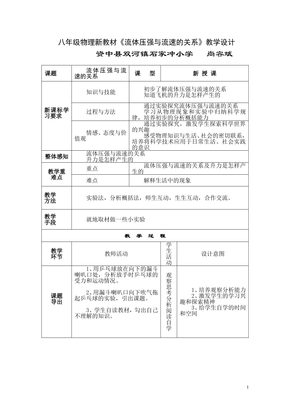 流体压强与流速的关系_第1页