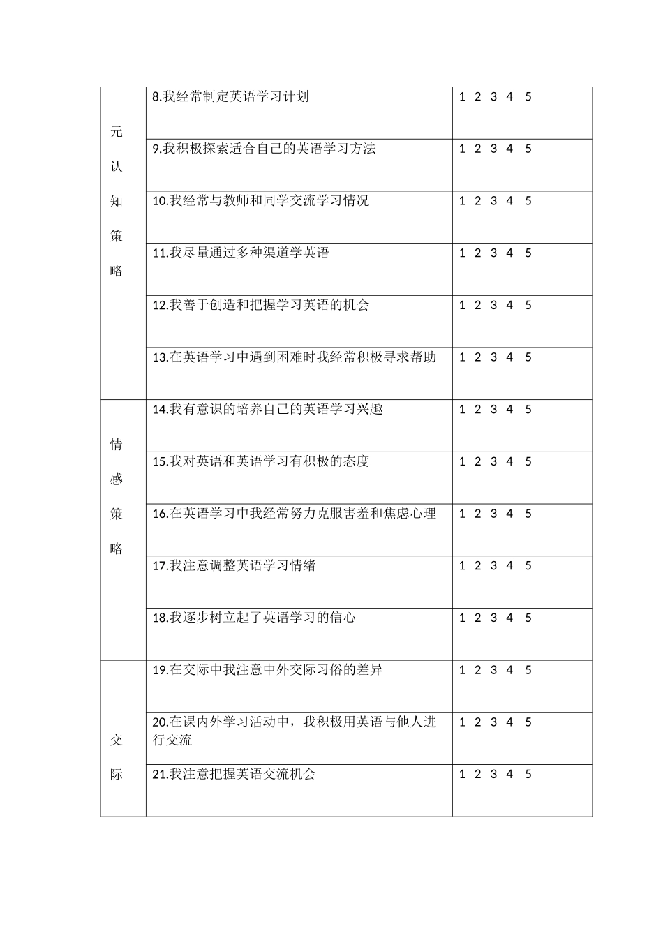 调查问卷-(5)_第2页