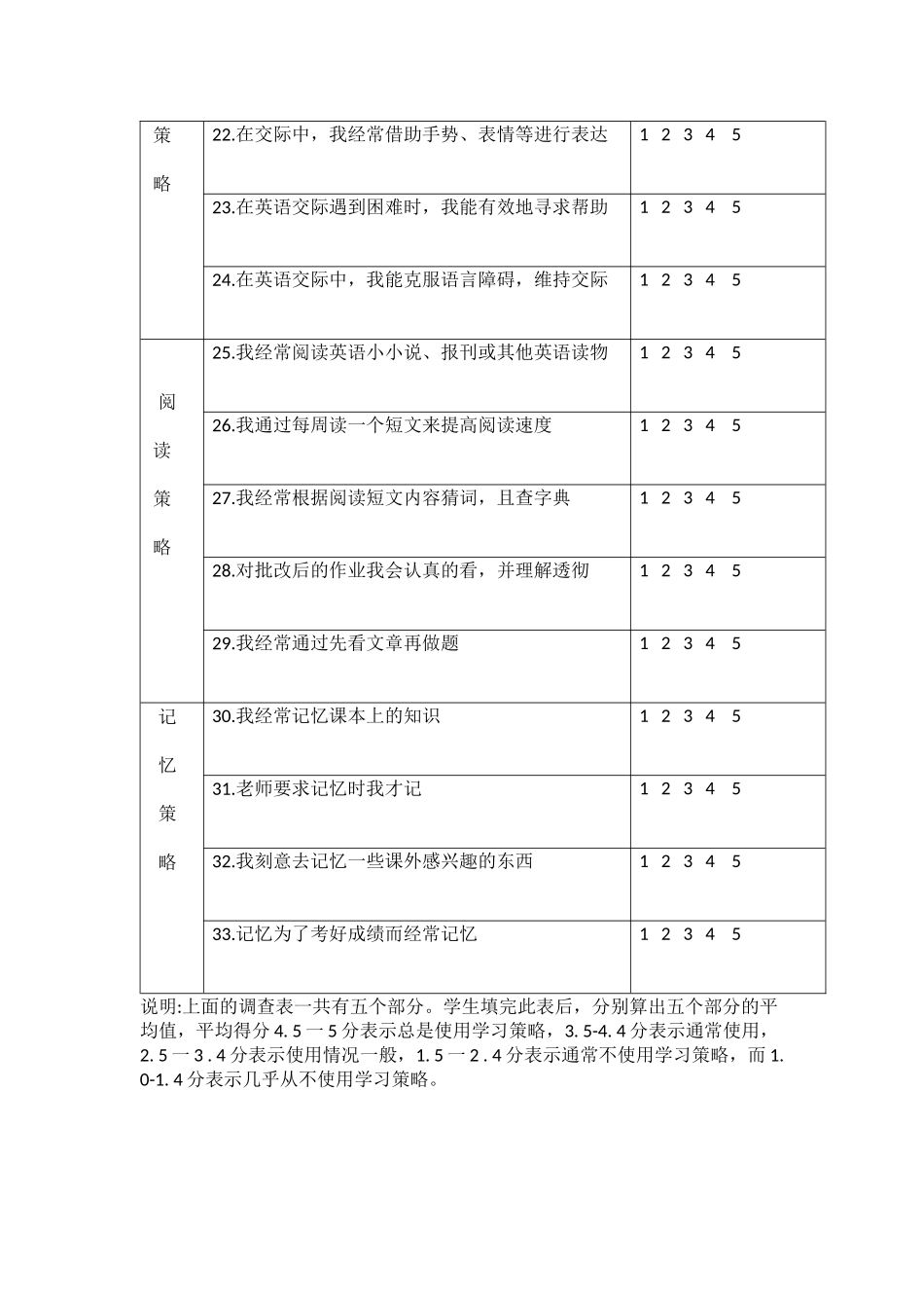 调查问卷-(5)_第3页