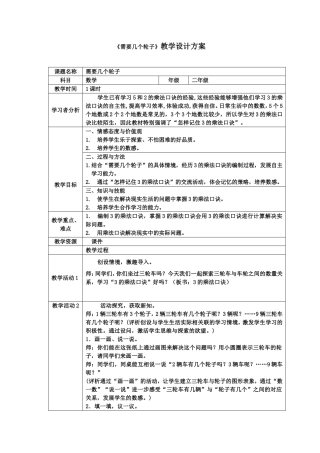 需要几个轮子