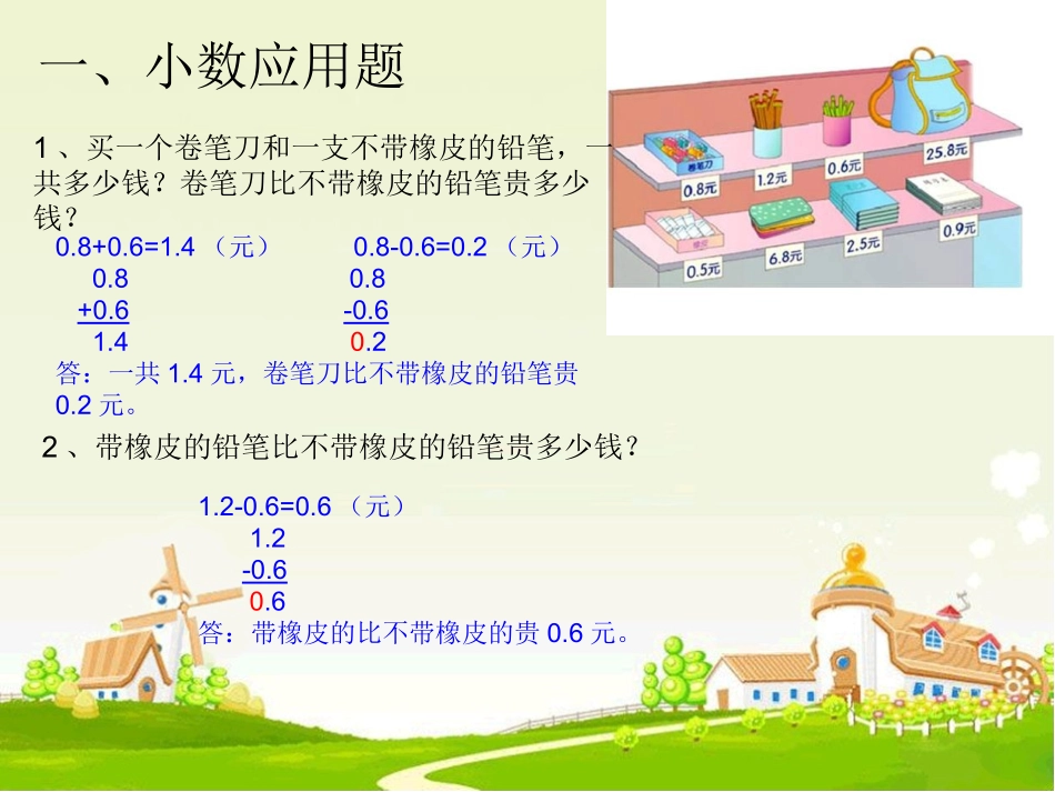 人教2011版小学数学三年级应用题总复习_第2页