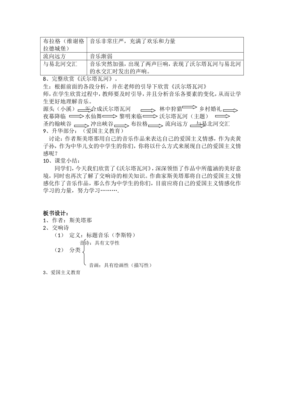 沃尔塔瓦河教案_第3页