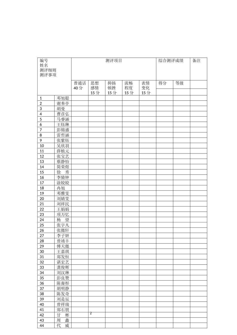 永靖小学2015——2016学年度第一学期语文朗读期末测试评分表_第2页