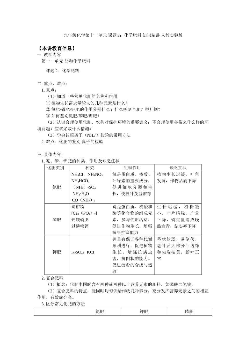 九年级化学第十一单元 课题2：化学肥料 知识精讲 人教实验版试卷_第1页