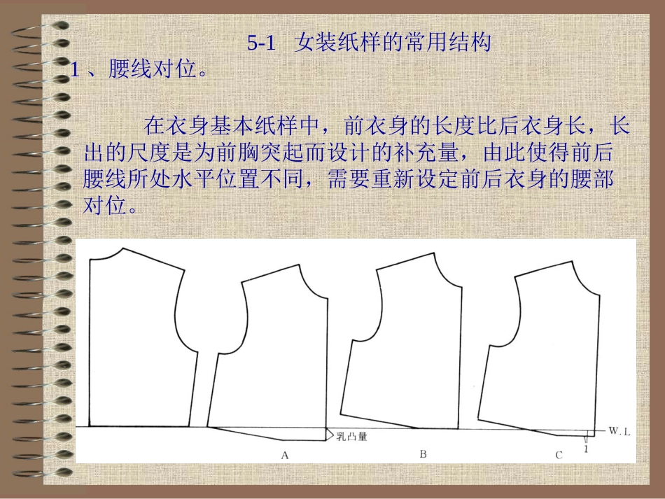 衬衫_连衣裙_女西装等成衣纸样设计_第2页