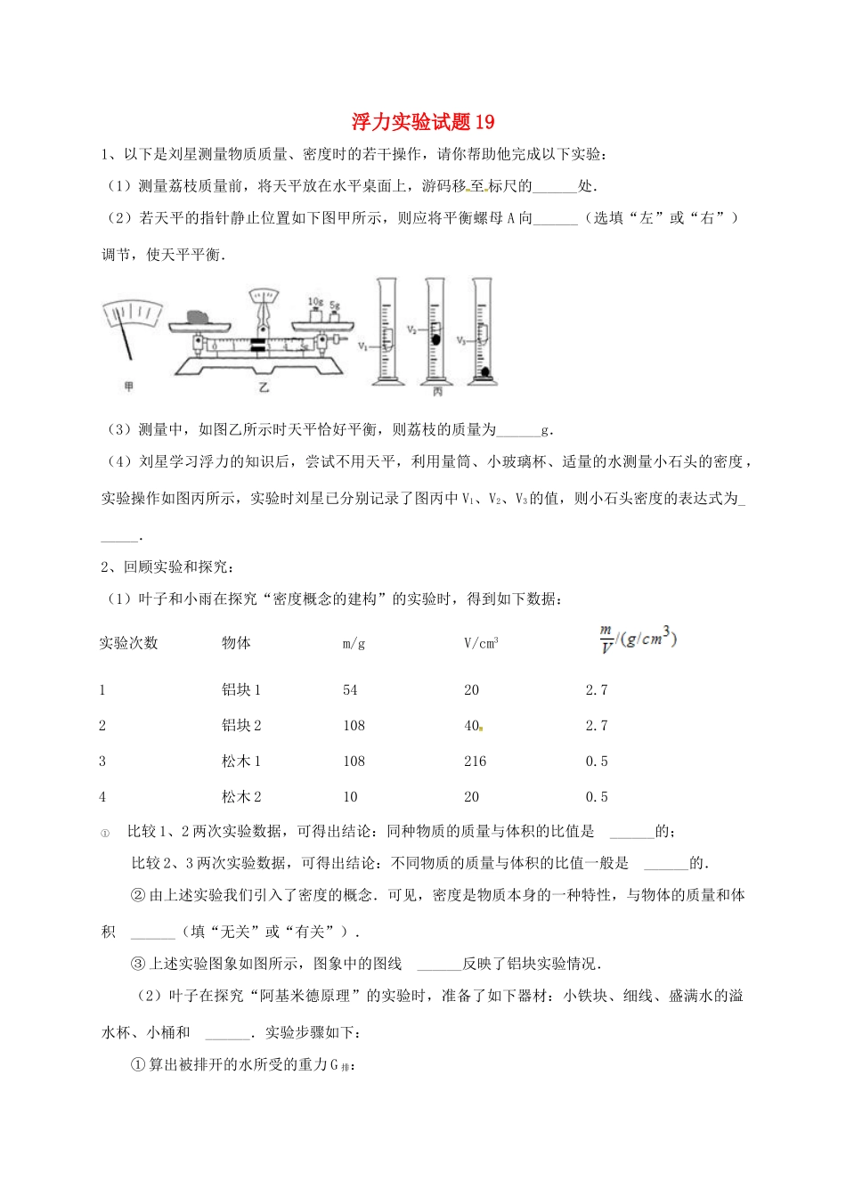 吉林省吉林市中考物理总复习 浮力实验试卷19 新人教版试卷_第1页