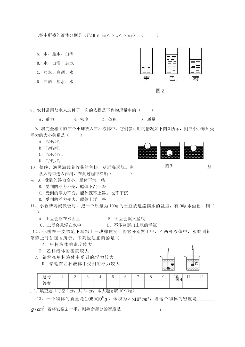 山东省临沂市临沭县中考物理 专题复习四(密度和浮力)学情调研试卷试卷_第2页