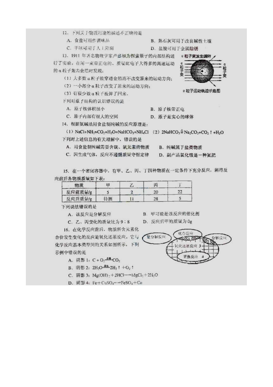 学业水平考试化学试卷_第2页