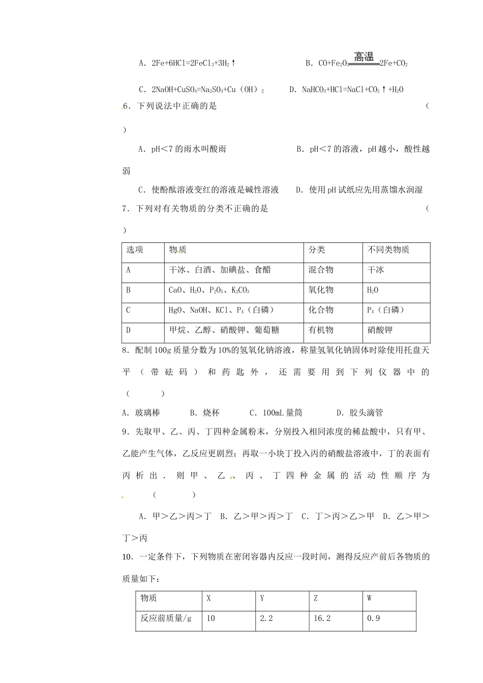 九年级化学下学期半期测试试卷 新人教版试卷_第2页