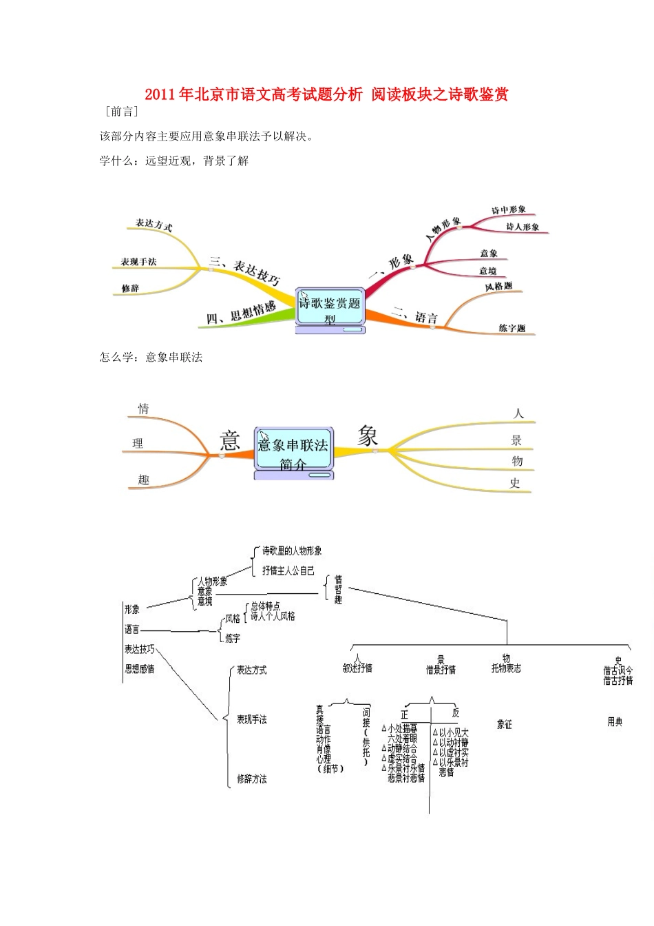 北京市高考语文试卷分析 诗歌鉴赏试卷_第1页