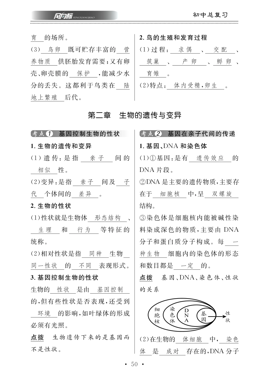 中考生物总复习 第七部分 生物的生殖发育与遗传 专题十七 生物的遗传和变异知识梳理(pdf)试卷_第1页