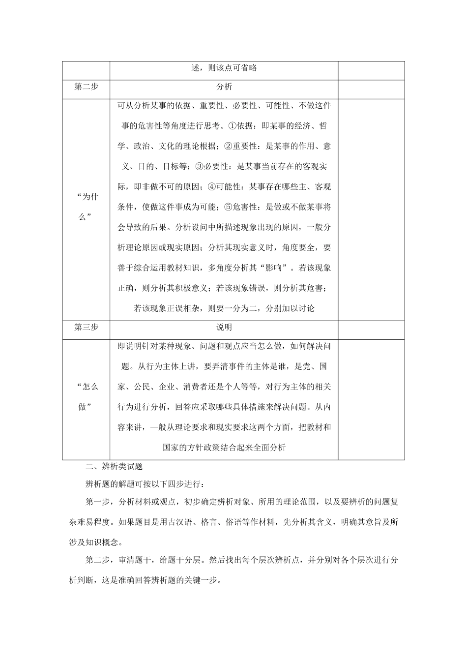 （江苏专版）高考政治总复习 方法八 评析认识类试题 新人教版-新人教版高三全册政治试题_第2页