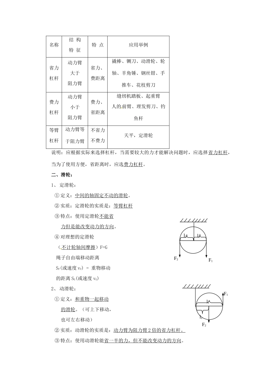中考物理专题目标复习 简单机械试卷_第2页