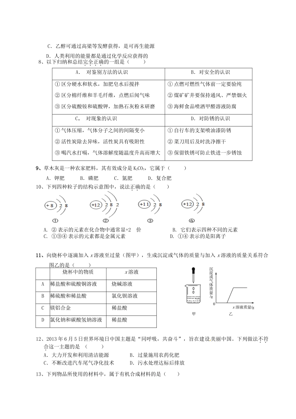 九年级化学5月第三次模拟考试试卷试卷_第2页