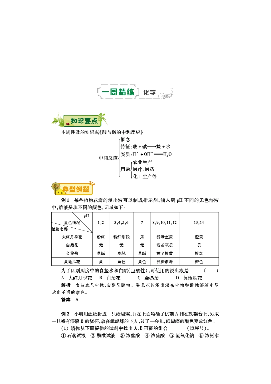 九年级化学下学期第十一周(酸与碱的中和反应)辅导总结(pdf) 新人教版试卷_第1页