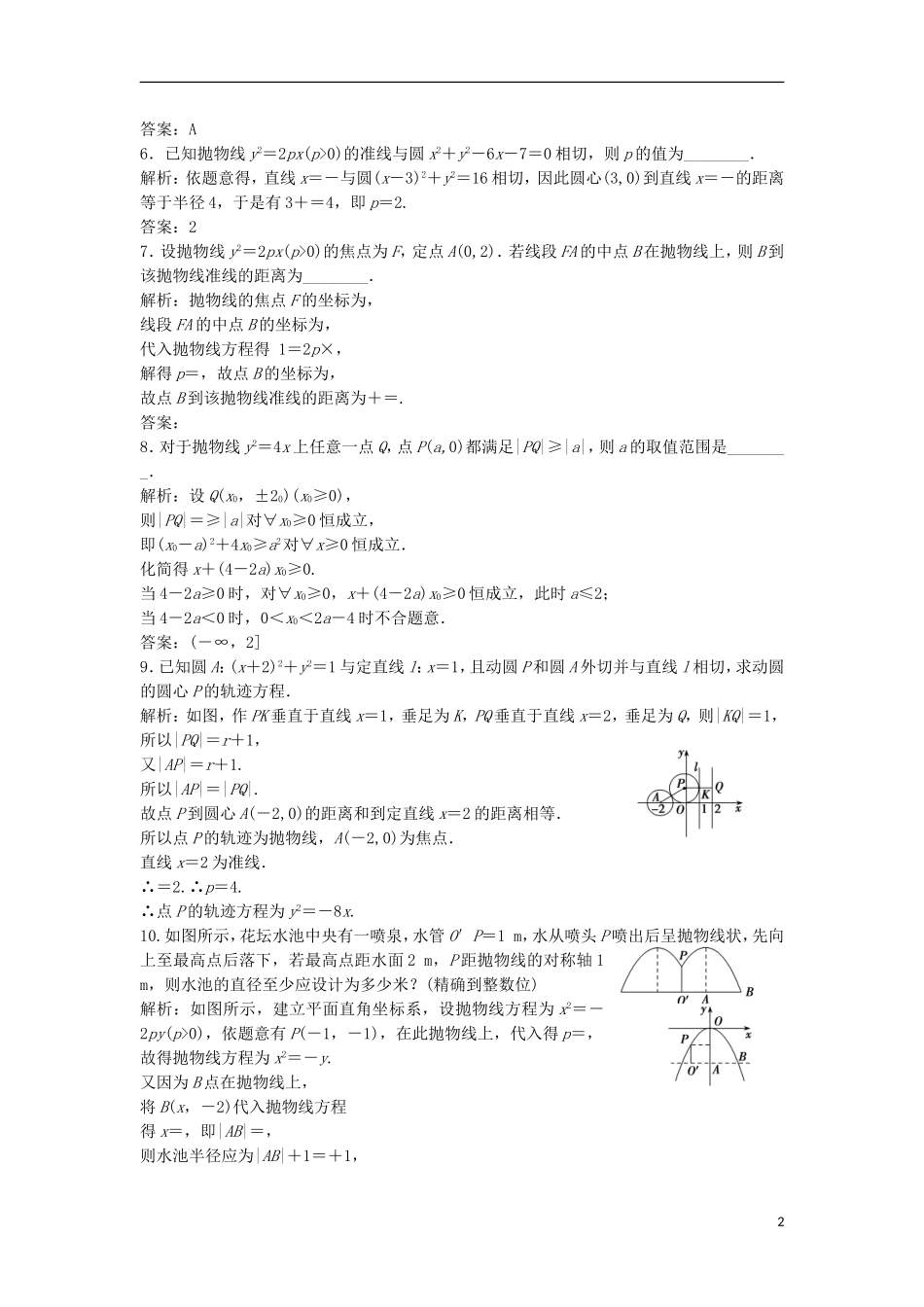 高中数学 第二章 圆锥曲线与方程 2.3 抛物线 2.3.1 抛物线及其标准方程优化练习 新人教A版选修1-1-新人教A版高二选修1-1数学试题_第2页