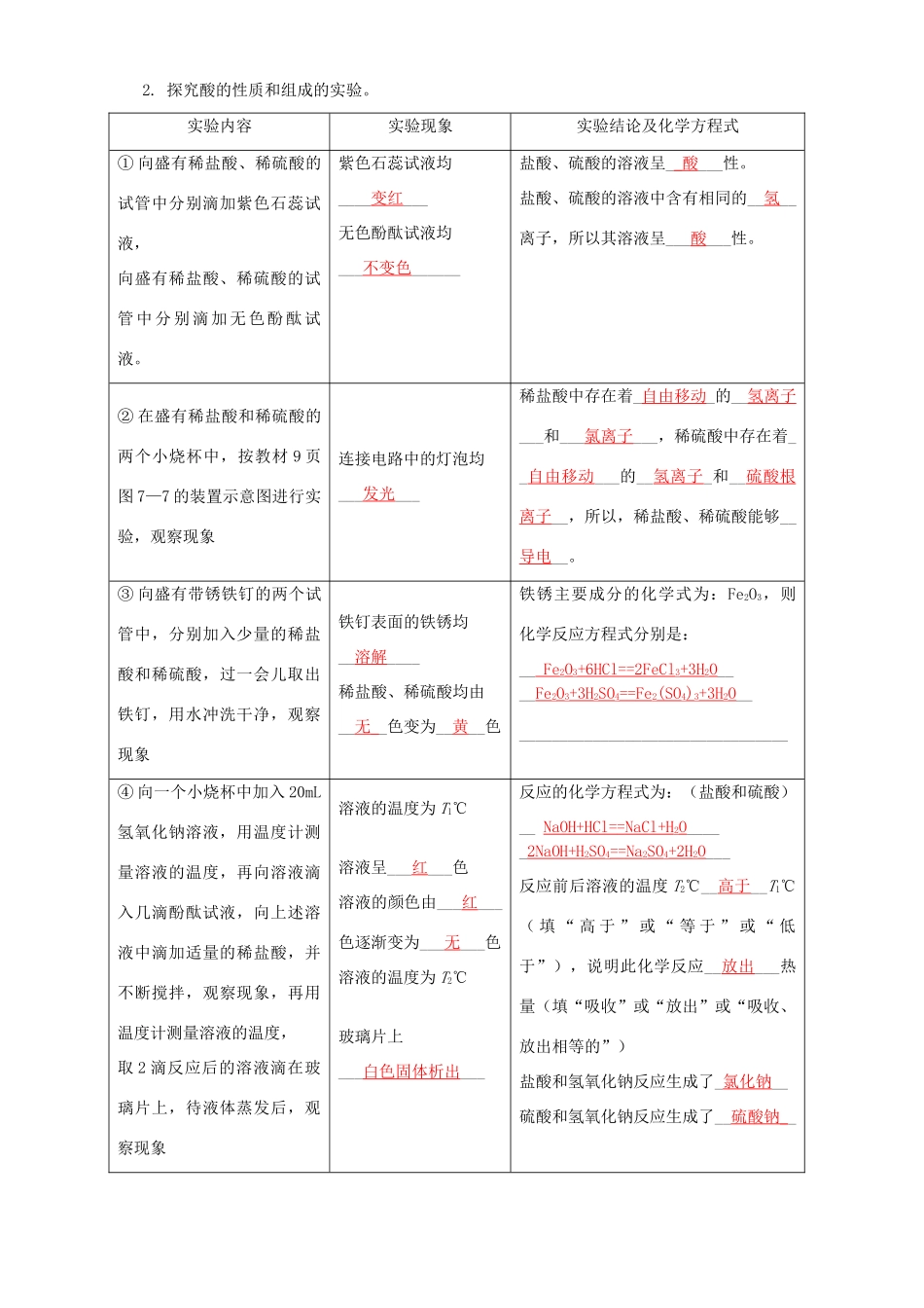 初三数学专题七初识酸碱盐复习一 湘教版 试题_第3页