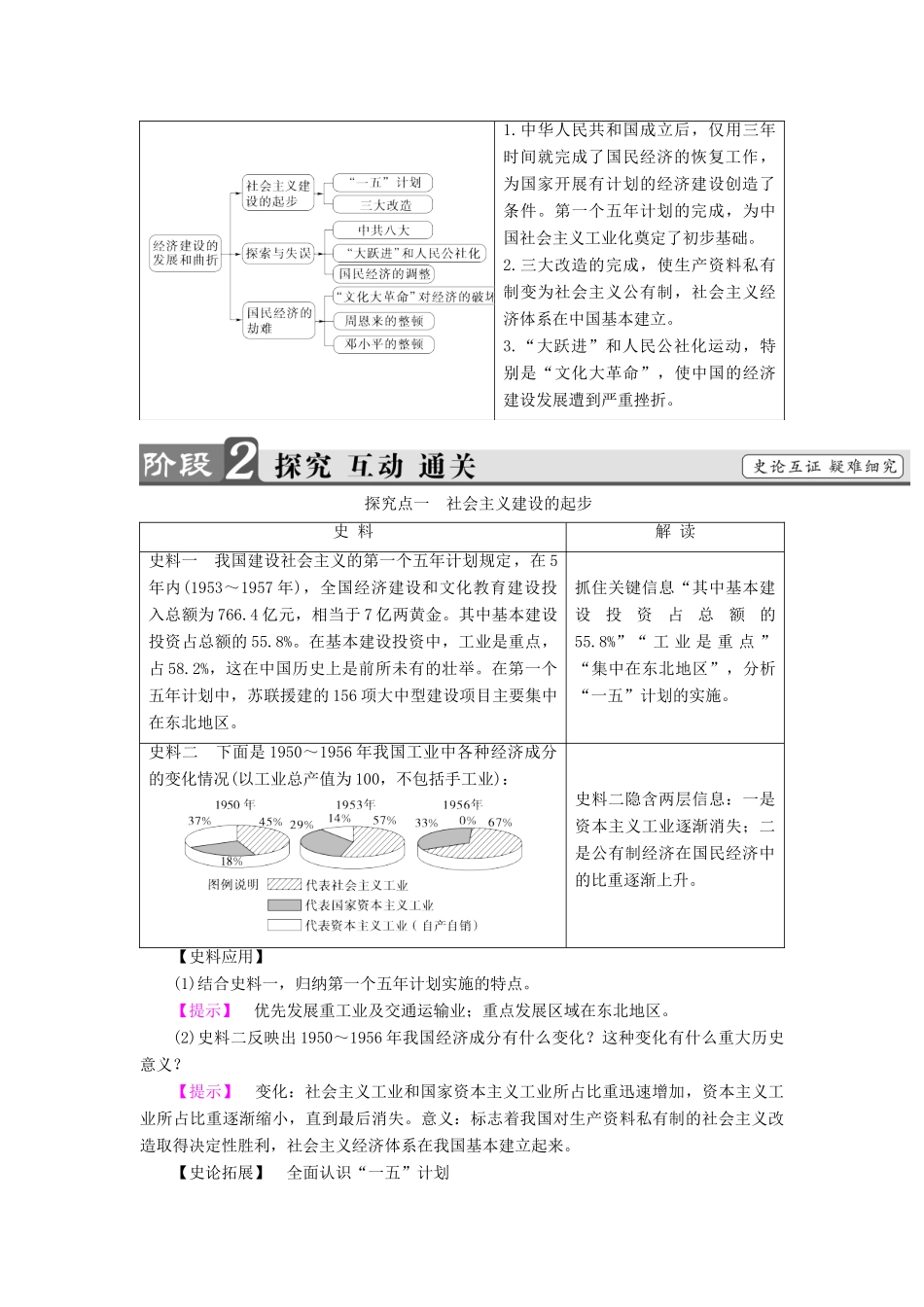 高中历史 第4单元 中国特色社会主义建设的道路 第11课 经济建设的发展和曲折教师用书 新人教版必修2-新人教版高一必修2历史试题_第3页