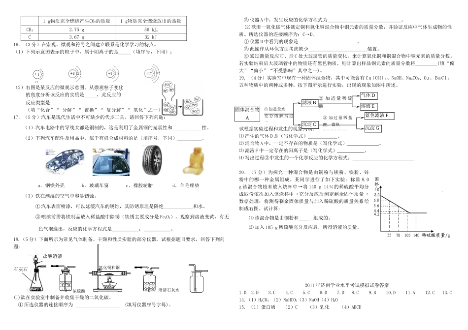 九年级化学学业水平考试模拟试卷试卷_第2页