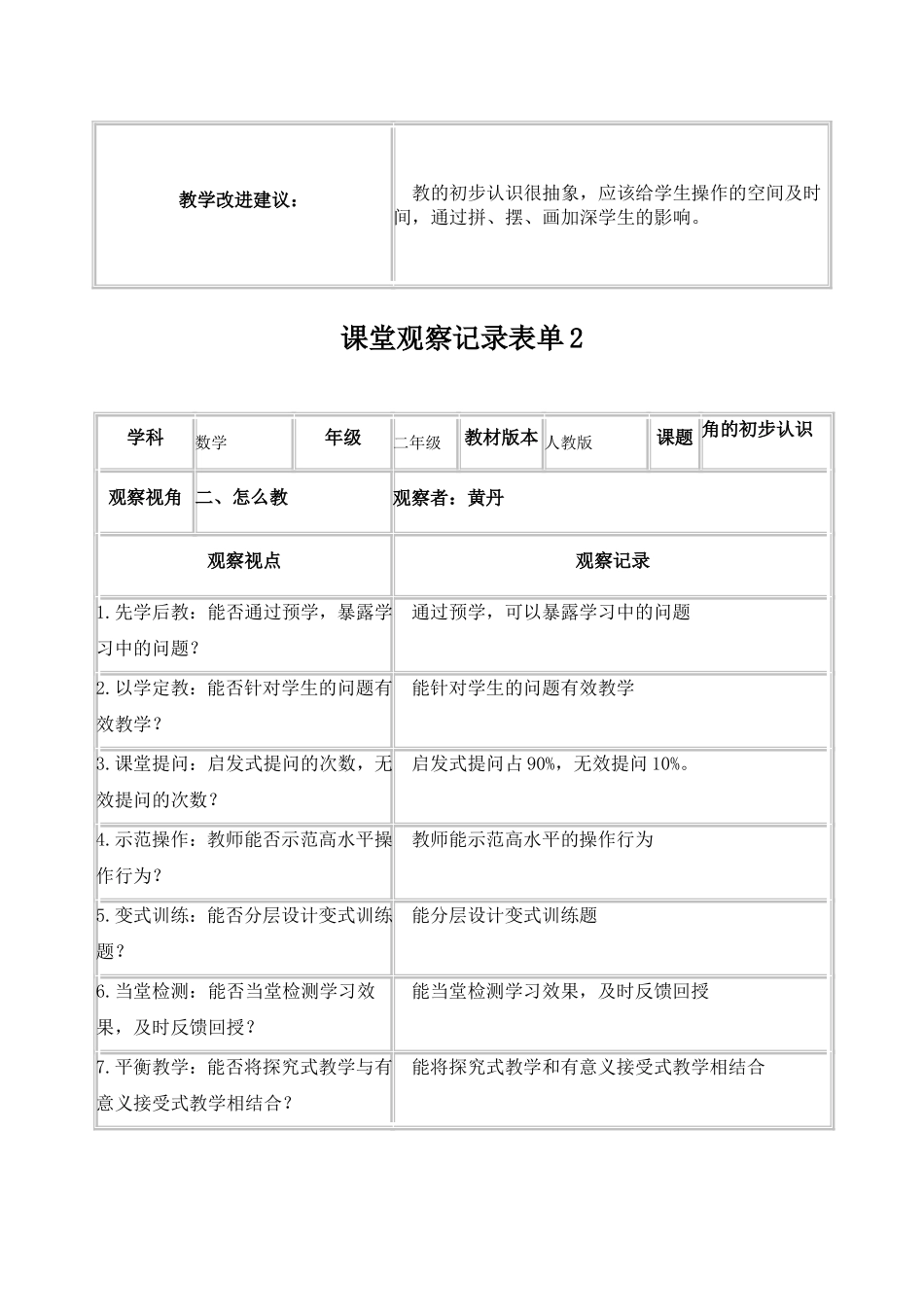 课堂观察记录_第2页