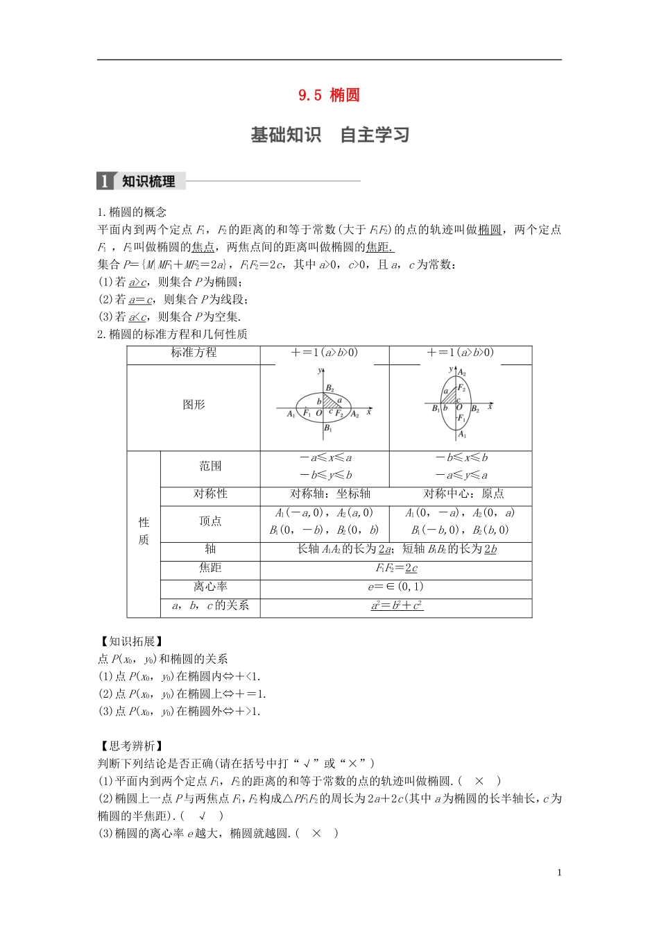 （江苏专用）高考数学大一轮复习 第九章 平面解析几何 9.5 椭圆教师用书 文 苏教版-苏教版高三全册数学试题_第1页